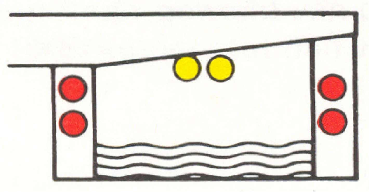 Verkeersteken G.3-d: Stuw: aanbevolen doorvaartopening (D.1)