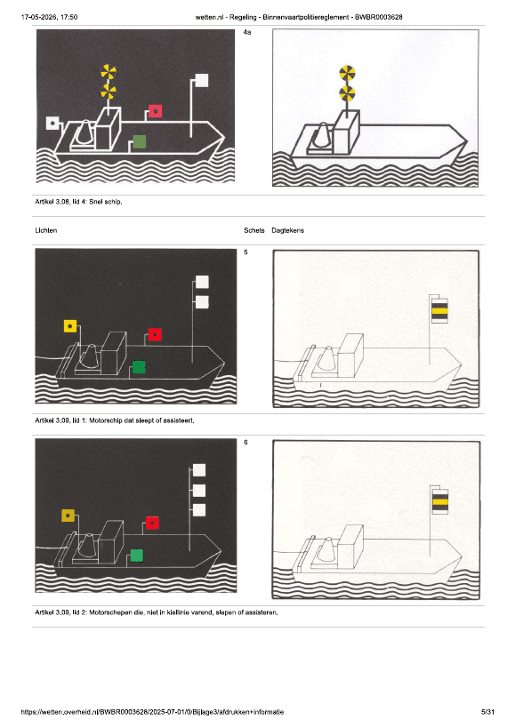 Scheepslicht: Artikel 3.08 lid 3 – Groot motorschip dat wordt gesleept; lid 4 – Snel schip