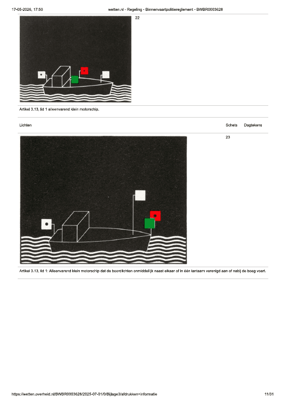 Scheepslicht: Artikel 3.14 – Vissersschip; varend of stilliggend