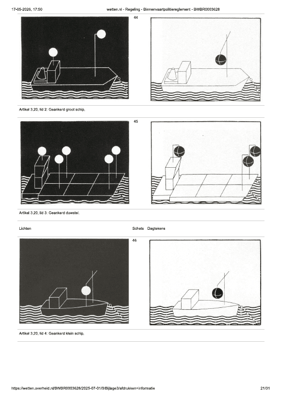 Scheepslicht: Artikel 3.20 – Stilliggend schip (meer dan twee); ligplaats in bijzondere gevallen
